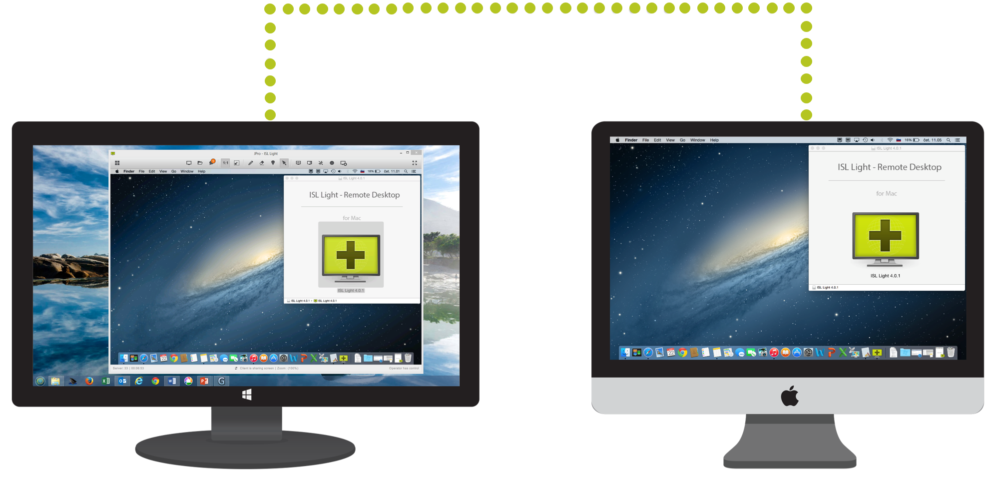 Video Screen Sharing Mac Apps